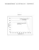 POLYMORPHIC FORMS OF     2-(5-BROMO-4-(4-CYCLOPROPYLNAPHTHALEN-1-YL)-4H-1,2,4-TRIAZOL-3-YLTHIO)ACE-    TIC ACID AND USES THEREOF diagram and image