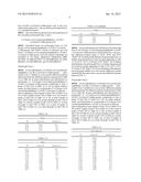 POLYMORPHIC FORMS OF     2-(5-BROMO-4-(4-CYCLOPROPYLNAPHTHALEN-1-YL)-4H-1,2,4-TRIAZOL-3-YLTHIO)ACE-    TIC ACID AND USES THEREOF diagram and image