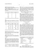 POLYMORPHIC FORMS OF     2-(5-BROMO-4-(4-CYCLOPROPYLNAPHTHALEN-1-YL)-4H-1,2,4-TRIAZOL-3-YLTHIO)ACE-    TIC ACID AND USES THEREOF diagram and image