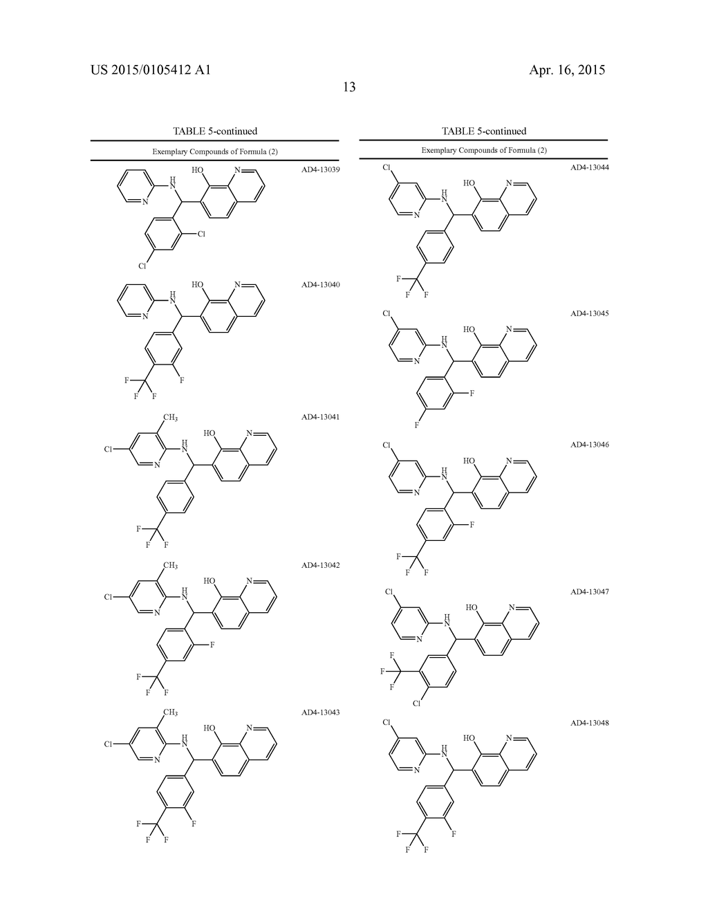 COMBINATION THERAPY WITH MDM2 AND EFGR INHIBITORS - diagram, schematic, and image 19