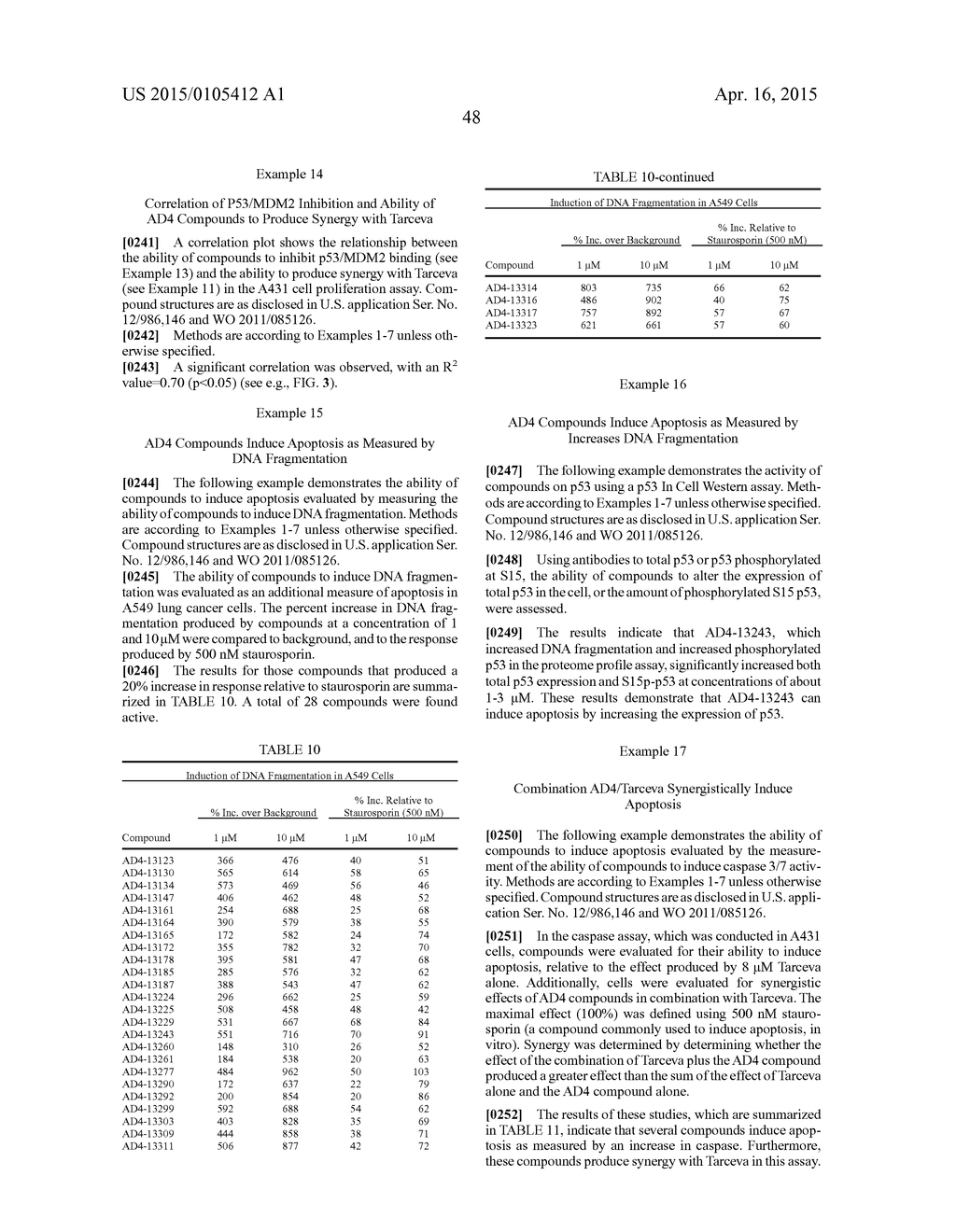 COMBINATION THERAPY WITH MDM2 AND EFGR INHIBITORS - diagram, schematic, and image 54