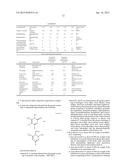 HAIR GROWTH AND/OR REGROWTH COMPOSITIONS diagram and image