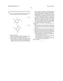 HAIR GROWTH AND/OR REGROWTH COMPOSITIONS diagram and image