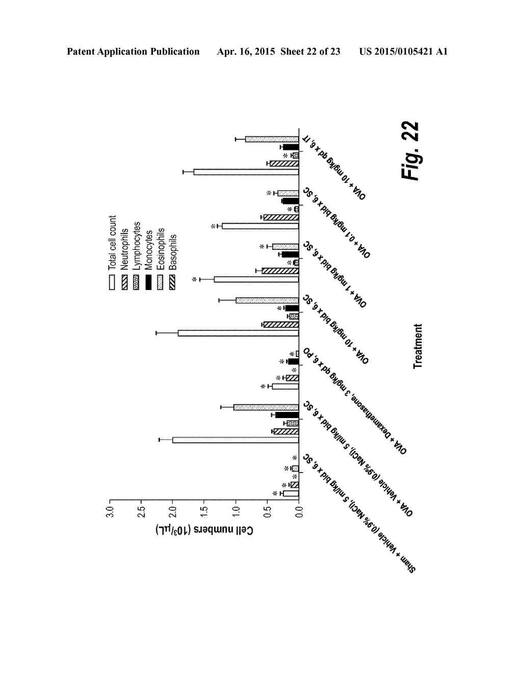 PREPARATION AND THERAPEUTIC APPLICATIONS OF     (2S,3R)-N-2-((3-PYRIDINYL)METHYL)-1-AZABICYCLO[2.2.2]OCT-3-YL)-3,5-DIFLUO-    ROBENZAMIDE - diagram, schematic, and image 23