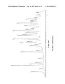 SALTS AND SOLVATES OF A TETRAHYDROISOQUINOLINE DERIVATIVE diagram and image