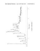 SALTS AND SOLVATES OF A TETRAHYDROISOQUINOLINE DERIVATIVE diagram and image