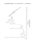 SALTS AND SOLVATES OF A TETRAHYDROISOQUINOLINE DERIVATIVE diagram and image