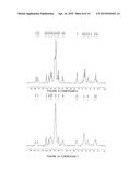 SALTS AND SOLVATES OF A TETRAHYDROISOQUINOLINE DERIVATIVE diagram and image