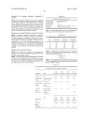 SALTS AND SOLVATES OF A TETRAHYDROISOQUINOLINE DERIVATIVE diagram and image