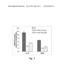 USE OF CDK9 INHIBITORS TO REDUCE CARTILAGE DEGRADATION diagram and image