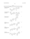 BENZYL SULFONAMIDE DERIVATIVES AS RORC MODULATORS diagram and image