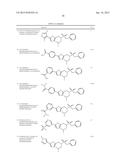 BENZYL SULFONAMIDE DERIVATIVES AS RORC MODULATORS diagram and image