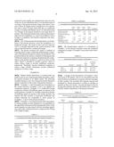 Nicotine Lozenge Composition diagram and image