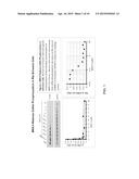 LIM KINASEMODULATING AGENTS FOR NEUROFIBROMATOSES THERAPY AND METHODS FOR     SCREENING FOR SAME diagram and image