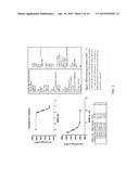 LIM KINASEMODULATING AGENTS FOR NEUROFIBROMATOSES THERAPY AND METHODS FOR     SCREENING FOR SAME diagram and image