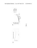 LIM KINASEMODULATING AGENTS FOR NEUROFIBROMATOSES THERAPY AND METHODS FOR     SCREENING FOR SAME diagram and image