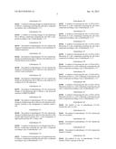 ANTISENSE COMPOUNDS TARGETING GENES ASSOCIATED WITH FIBRONECTIN diagram and image