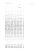 ANTISENSE COMPOUNDS TARGETING GENES ASSOCIATED WITH FIBRONECTIN diagram and image