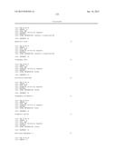 ANTISENSE COMPOUNDS TARGETING GENES ASSOCIATED WITH FIBRONECTIN diagram and image