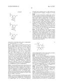 ANTISENSE COMPOUNDS TARGETING GENES ASSOCIATED WITH FIBRONECTIN diagram and image