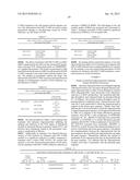 ANTISENSE COMPOUNDS TARGETING GENES ASSOCIATED WITH FIBRONECTIN diagram and image