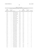 ANTISENSE COMPOUNDS TARGETING GENES ASSOCIATED WITH FIBRONECTIN diagram and image