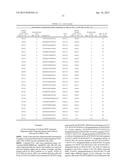 ANTISENSE COMPOUNDS TARGETING GENES ASSOCIATED WITH FIBRONECTIN diagram and image