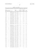 ANTISENSE COMPOUNDS TARGETING GENES ASSOCIATED WITH FIBRONECTIN diagram and image