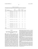 ANTISENSE COMPOUNDS TARGETING GENES ASSOCIATED WITH FIBRONECTIN diagram and image