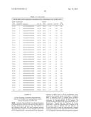 ANTISENSE COMPOUNDS TARGETING GENES ASSOCIATED WITH FIBRONECTIN diagram and image