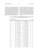 ANTISENSE COMPOUNDS TARGETING GENES ASSOCIATED WITH FIBRONECTIN diagram and image