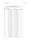 ANTISENSE COMPOUNDS TARGETING GENES ASSOCIATED WITH FIBRONECTIN diagram and image