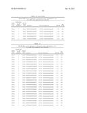 ANTISENSE COMPOUNDS TARGETING GENES ASSOCIATED WITH FIBRONECTIN diagram and image