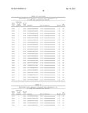 ANTISENSE COMPOUNDS TARGETING GENES ASSOCIATED WITH FIBRONECTIN diagram and image