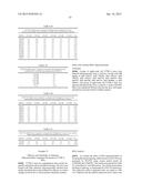 ANTISENSE COMPOUNDS TARGETING GENES ASSOCIATED WITH FIBRONECTIN diagram and image