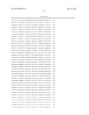 ANTISENSE COMPOUNDS TARGETING GENES ASSOCIATED WITH FIBRONECTIN diagram and image