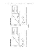 Mitochondrial Aldehyde Dehydrogenase-2 Modulators and Methods of Use     Thereof diagram and image