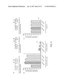 Mitochondrial Aldehyde Dehydrogenase-2 Modulators and Methods of Use     Thereof diagram and image