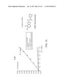 Mitochondrial Aldehyde Dehydrogenase-2 Modulators and Methods of Use     Thereof diagram and image