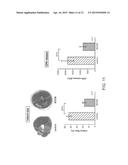 Mitochondrial Aldehyde Dehydrogenase-2 Modulators and Methods of Use     Thereof diagram and image