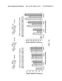 Mitochondrial Aldehyde Dehydrogenase-2 Modulators and Methods of Use     Thereof diagram and image