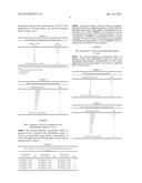 ANTIMICROBIAL COMPOSITION diagram and image