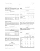 POLYELECTROLYTE COMPLEXES FOR BIOCIDE ENHANCEMENT diagram and image