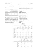 POLYELECTROLYTE COMPLEXES FOR BIOCIDE ENHANCEMENT diagram and image