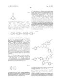 LIQUID CRYSTAL ALIGNING AGENTS FOR FORMING PHOTO-ALIGNING LIQUID CRYSTAL     ALIGNMENT LAYERS, LIQUID CRYSTAL ALIGNMENT LAYERS AND LIQUID CRYSTAL     DISPLAY DEVICES USING THE SAME diagram and image