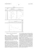 LIQUID CRYSTAL ALIGNING AGENTS FOR FORMING PHOTO-ALIGNING LIQUID CRYSTAL     ALIGNMENT LAYERS, LIQUID CRYSTAL ALIGNMENT LAYERS AND LIQUID CRYSTAL     DISPLAY DEVICES USING THE SAME diagram and image