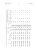 RESIN COMPOSITION CONTAINING ETHYLENE-VINYL ALCOHOL COPOLYMER diagram and image