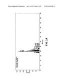 NANOLIPOPROTEIN PARTICLES AND RELATED METHODS AND SYSTEMS FOR PROTEIN     CAPTURE, SOLUBILIZATION, AND/OR PURIFICATION diagram and image