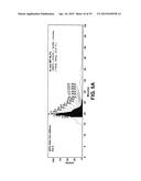 NANOLIPOPROTEIN PARTICLES AND RELATED METHODS AND SYSTEMS FOR PROTEIN     CAPTURE, SOLUBILIZATION, AND/OR PURIFICATION diagram and image