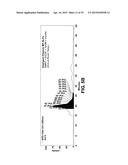 NANOLIPOPROTEIN PARTICLES AND RELATED METHODS AND SYSTEMS FOR PROTEIN     CAPTURE, SOLUBILIZATION, AND/OR PURIFICATION diagram and image